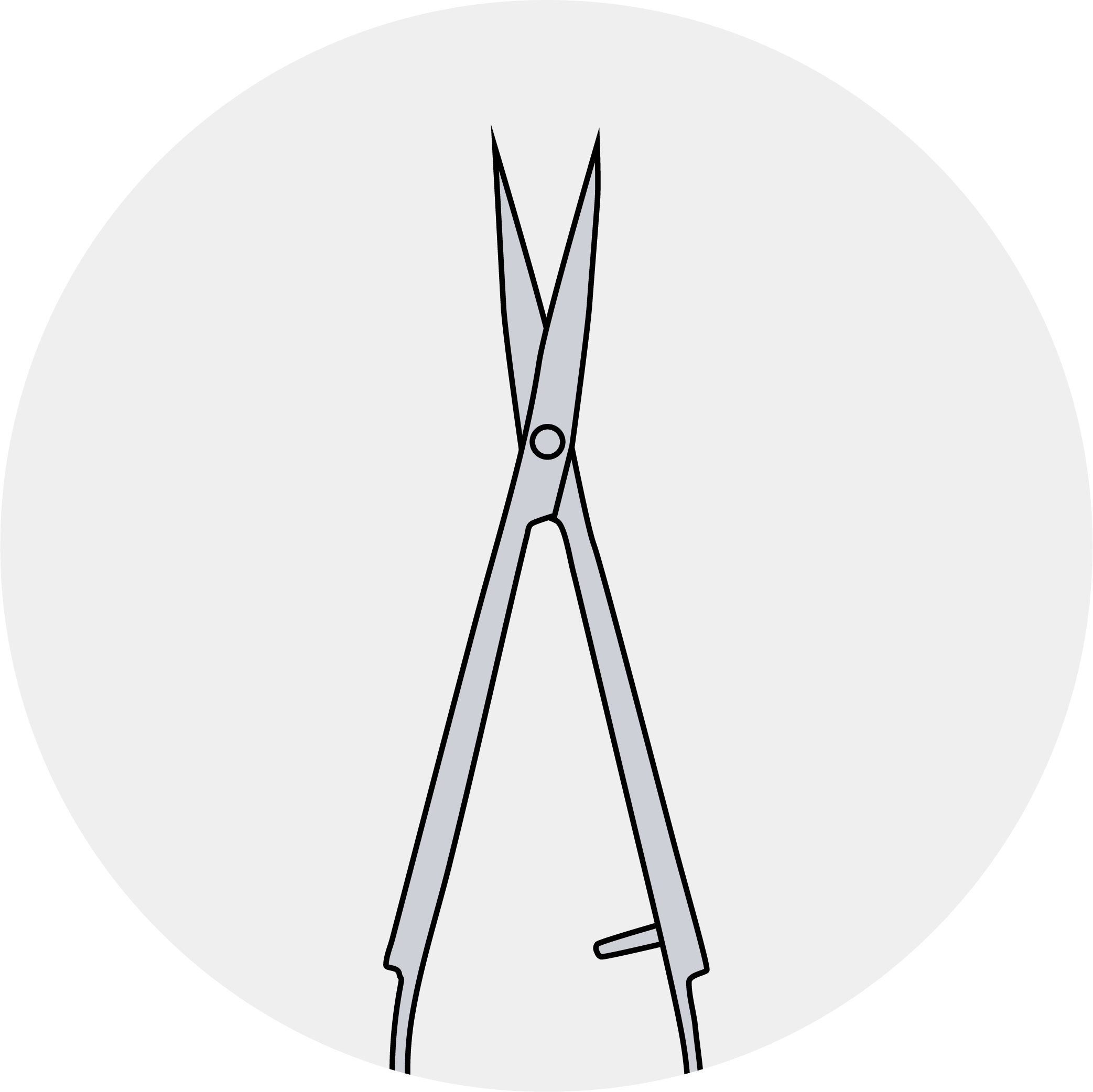 Micro scissors